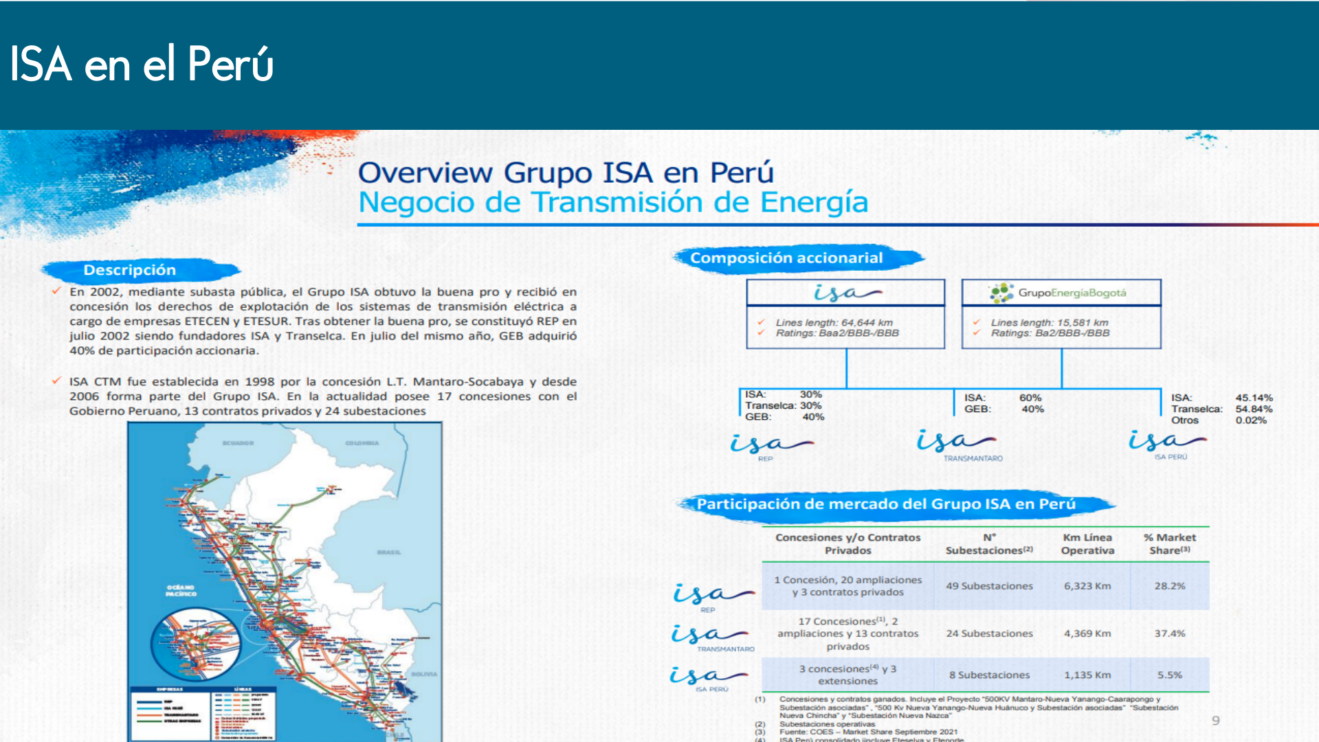 Slide34